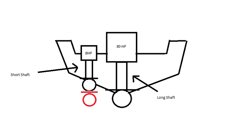 length-of-shaft-03